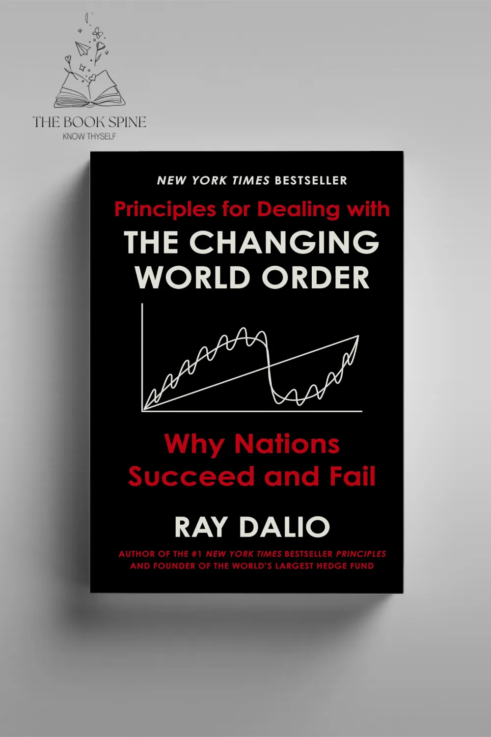 Principles for Dealing with the Changing World Order by Ray Dalio